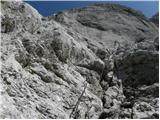 Türlwandhütte - Hoher Dachstein